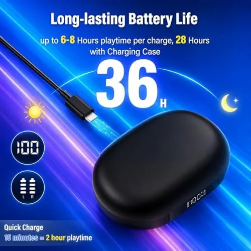 Another view of the Open Ear Headphones, NEW Over Ear Earbuds with 4 ENC