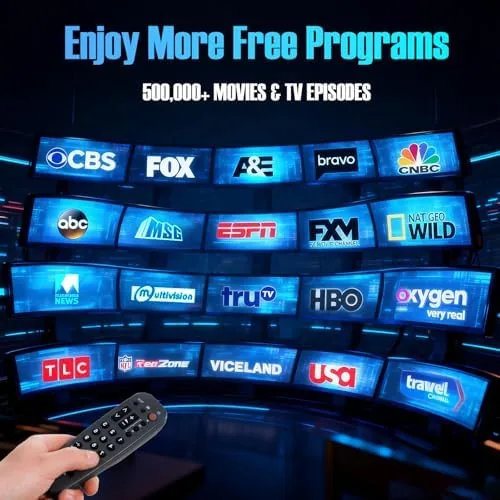 The TV Antenna for Smart TV Indoor,TV Antenna for Local Channels in real use