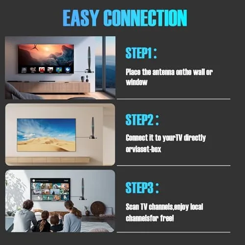 The TV Antenna for Smart TV Indoor,TV Antenna for Local Channels compared in context