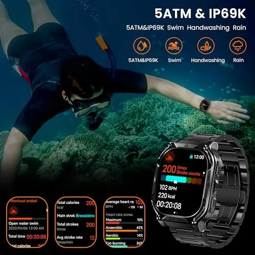 Testing the AMAZTIM Smart Watch with GPS, Rugged Outdoor Fitness Watch, 5 over two weeks