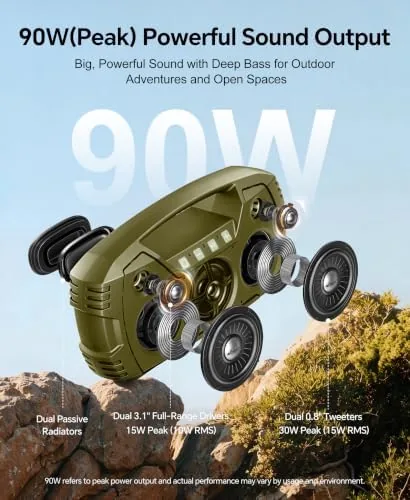 Close look at the Outdoor Bluetooth Speaker, IPX7 Waterproof, 90W Peak, 32H, Thyme Green build quality