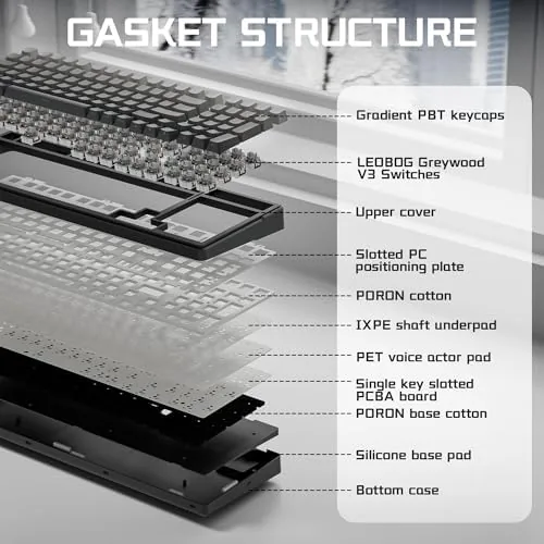 F99 keyboard connected to a laptop over Bluetooth