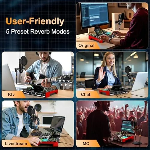 The podcast equipment bundle, live sound card, streaming audio mixer, Podcast in real use