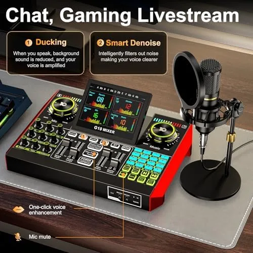 Testing the podcast equipment bundle, live sound card, streaming audio mixer, Podcast over two weeks