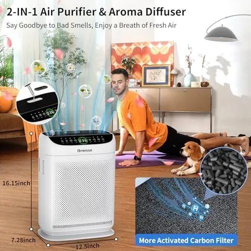 Close look at the Air Purifiers for Home Pets Large Room Up to 3000 build quality