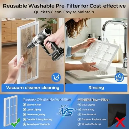 The Air Purifiers for Home Pets Large Room Up to 3000 in real use