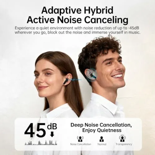 Close look at the xinwld Adaptive Hybrid Active Noise Canceling 2026 Wireless Earbuds, 6 build quality