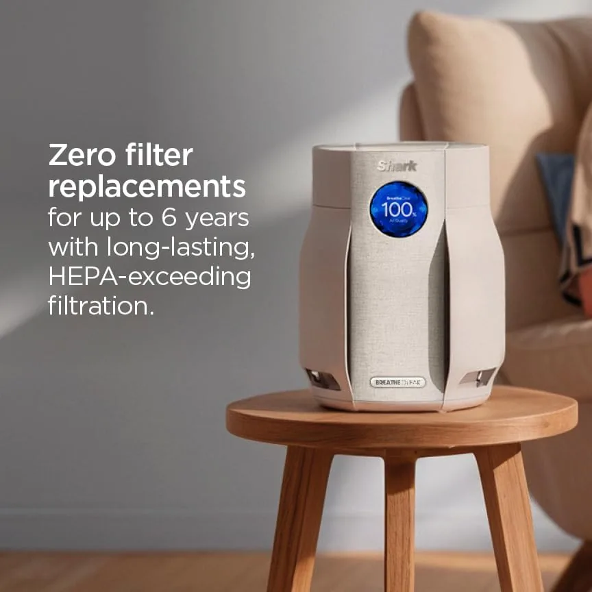 Testing the Shark BreatheClear Compact Pro Smart Air Purifier, HP062, Dove | over two weeks