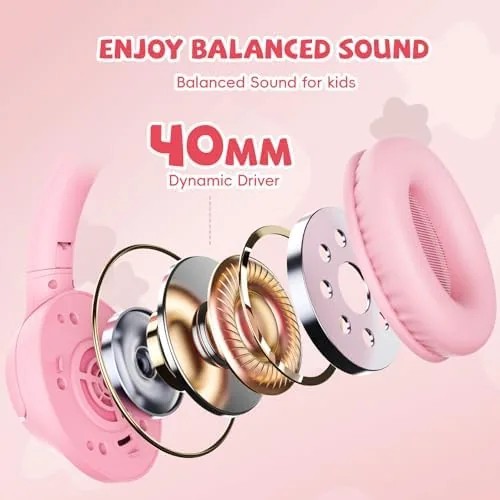Testing the USB C Headphones Wired for Kids, 85/94dB Volume Limit With over two weeks