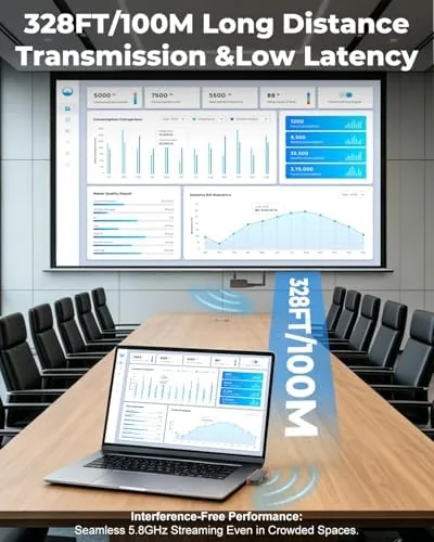 Another view of the Wireless HDMI Transmitter and Receiver, 4K Input to 1080P@60Hz, 328FT