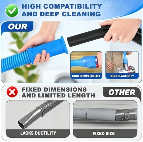 Close up of the flexible hose attachment connected to a brush