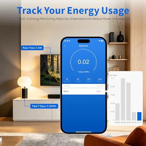 Lamp connected to a smart plug being controlled by voice assistant