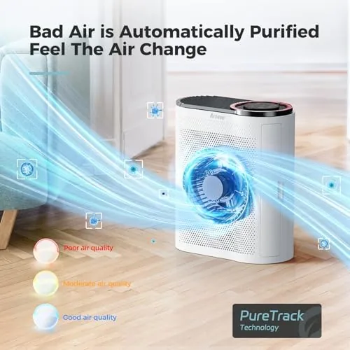 The AROEVE Air Purifiers for Home with Air Quality Sensors and in real use