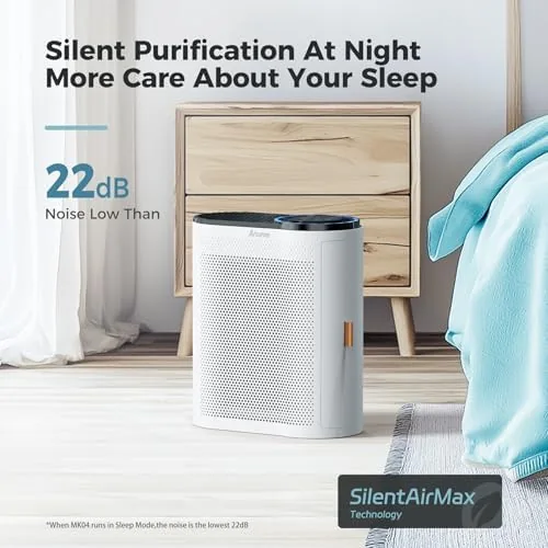 Testing the AROEVE Air Purifiers for Home with Air Quality Sensors and over two weeks