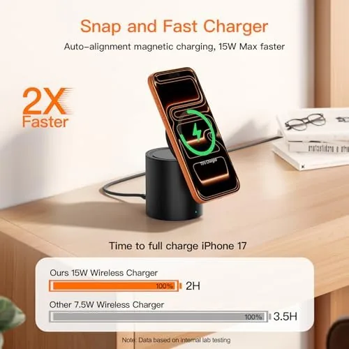 Close look at the Foldable Magnetic 3 in 1 Wireless Charger Stand for iPhone build quality