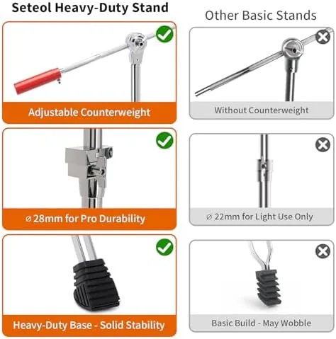 Another view of the Heavy-Duty Boom Cymbal Stand with Extension Arm and Clamp Mount