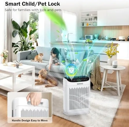 The Air Purifiers for Home Bedroom Large Room Up to 3000 compared in context