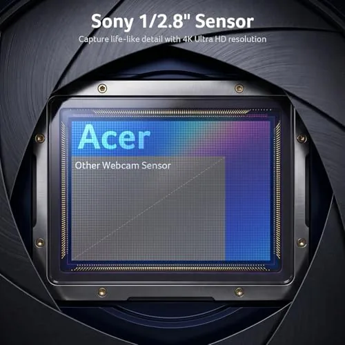Detail shot of the Acer A640 4K Webcam with AI Noise Canceling Mic for features