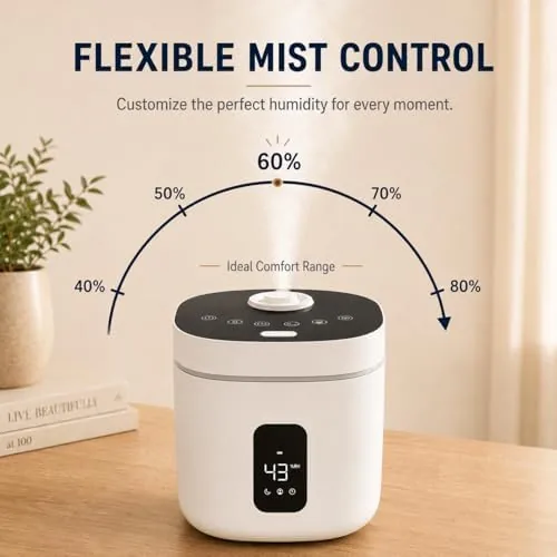 The 3.5L Stainless Steel Warm Mist Humidifier | Top fill steam compared in context