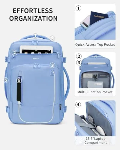 The ECOHUB Travel Backpack Airline Approved Under Seat Personal Item Bag in real use