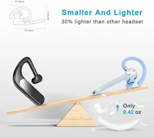 Close look at the HEIBAS Bluetooth Headset, Wireless Earpiece with Mic for Work Light build quality