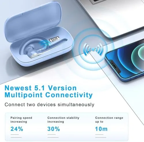 The HEIBAS Bluetooth Headset, Wireless Earpiece with Mic for Work Light compared in context