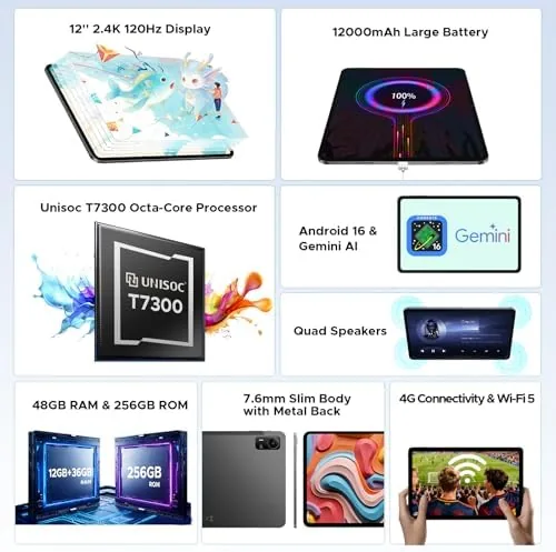 Close look at the P12 Pro 12 Inch Tablet, 2.4K 120Hz Android 16 Tablet build quality