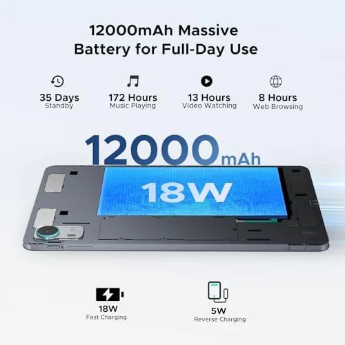 Another view of the P12 Pro 12 Inch Tablet, 2.4K 120Hz Android 16 Tablet