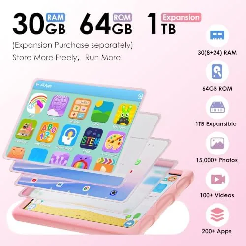 Detail shot of the Android 15 Tablet with Drop-proof Case,30GB(8+22GB) RAM+64GBROM/1 TB Expand,Split Screen,Face features
