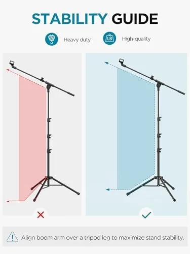 The InnoGear Mic Stand Floor Microphone Stand Tablet Phone Holder for compared in context