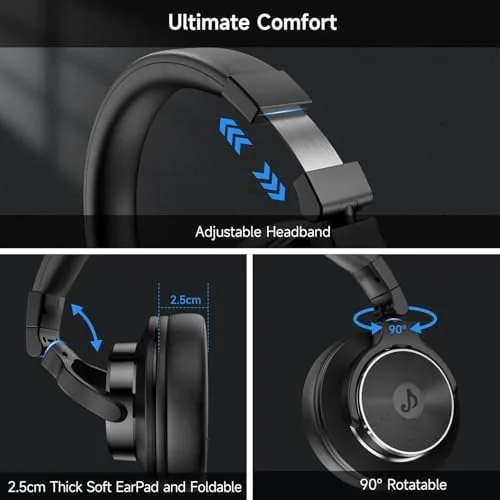 Testing the Wired Headphones, Over Ear Headphones for Studio Monitor & Mixing over two weeks