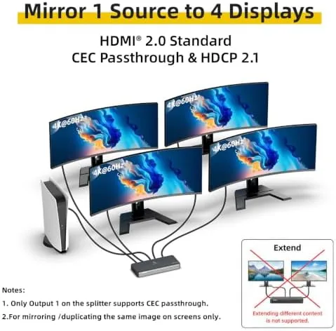 Close look at the 4K HDMI Splitter 1 in 4 Out (Mirror Only) , build quality