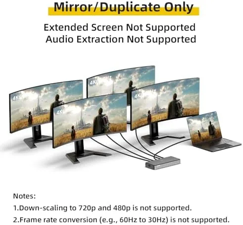Detail shot of the 4K HDMI Splitter 1 in 4 Out (Mirror Only) , features