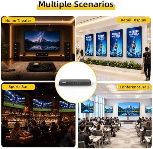 The 4K HDMI Splitter 1 in 4 Out (Mirror Only) , compared in context