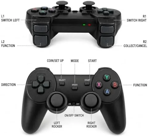 Close up of the two wireless controllers and the HDMI stick