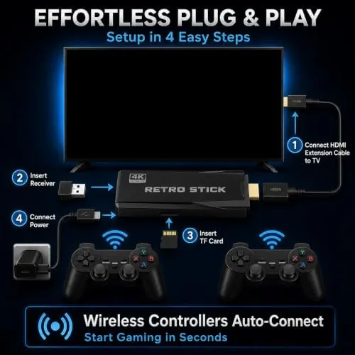 The on screen menu showing the emulated systems and the game library