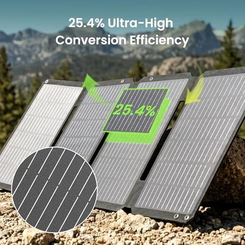 Close look at the 45W Portable Solar Panel Charger, 25.4% Efficiency, Dual USB-C | build quality