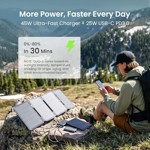 Detail shot of the 45W Portable Solar Panel Charger, 25.4% Efficiency, Dual USB-C | features