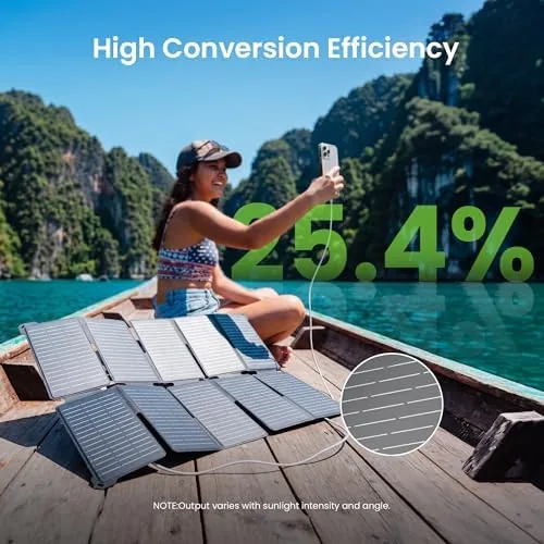 Close look at the 35W Portable Solar Panel Charger, 25.4% Efficiency, USB-C and USB-A build quality
