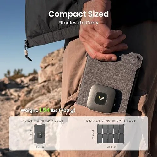 Detail shot of the 35W Portable Solar Panel Charger, 25.4% Efficiency, USB-C and USB-A features