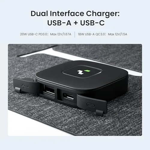 Testing the 35W Portable Solar Panel Charger, 25.4% Efficiency, USB-C and USB-A over two weeks