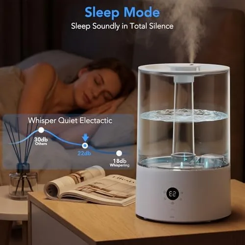 The Electactic 3.8L Top Fill Humidifier for Bedroom, Auto Constant Humidity compared in context