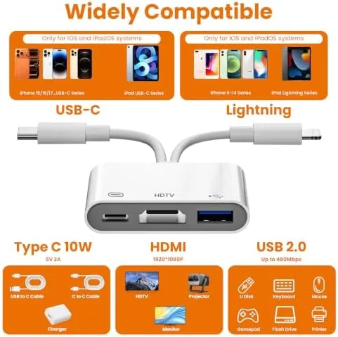 Close look at the 3in1 USB-C and Lightning to HDMI Adapter & OTG Adapter build quality