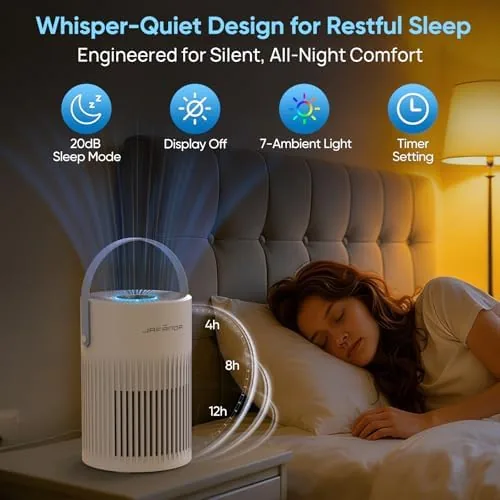 The Air Purifiers for Home, 3-in-1 HEPA Filter Air Purifier for in real use