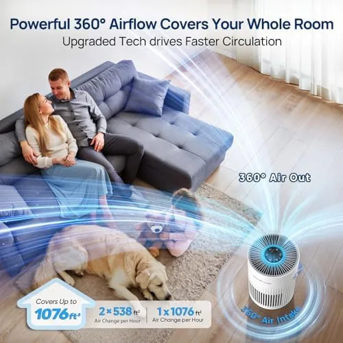Another view of the Air Purifiers for Home, 3-in-1 HEPA Filter Air Purifier for