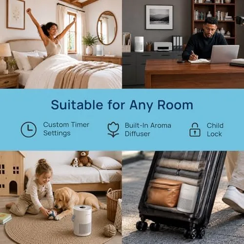 Testing the Air Purifiers for Home, 3-in-1 HEPA Filter Air Purifier for over two weeks