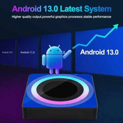 Close look at the 2026 Android 13.0 TV Box,4GB RAM 128GB ROM with RK3528 build quality