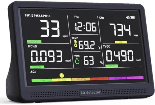 Professional Indoor Air Quality Monitor with 7X AQI Beep Alarms,16 in 1 Portable Real-Time Review: Tested and Rated