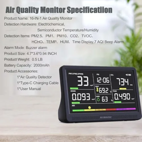 Testing the Professional Indoor Air Quality Monitor with 7X AQI Beep Alarms,16 over two weeks