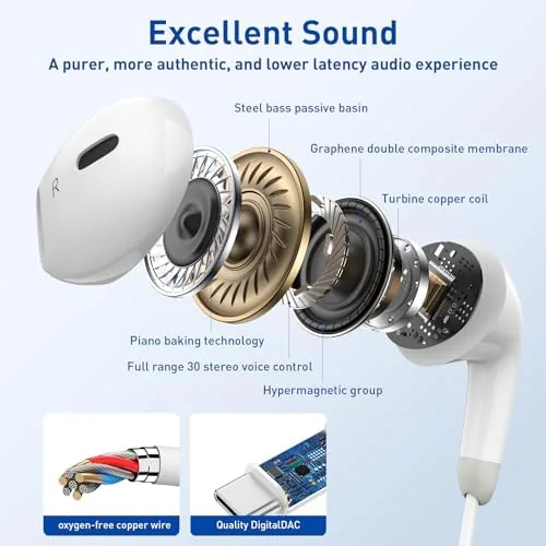 The USB C Headphones, 2 Pack Wired Earbuds, Type C Headphones in real use